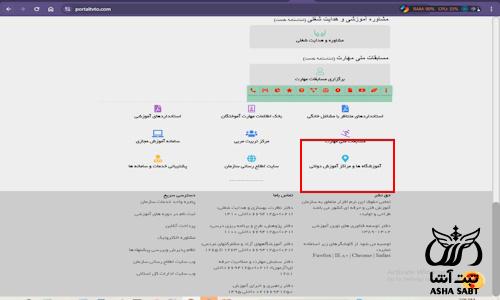 آموزشگاه فنی و حرفه ای آزاد چیست